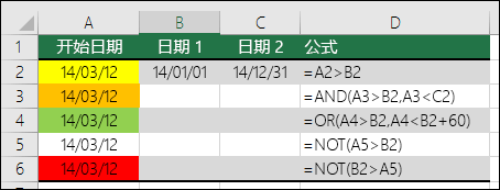 将 AND、OR 和 NOT 函数用作条件格式测试的示例
