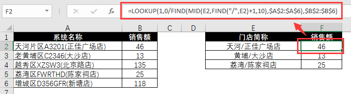 比 VLOOKUP 更好用,Excel 关键词查找函数
