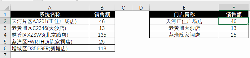 比 VLOOKUP 更好用,Excel 关键词查找函数