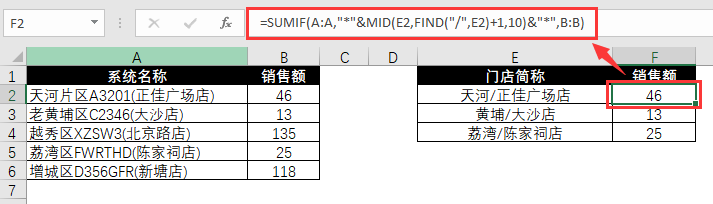 比 VLOOKUP 更好用,Excel 关键词查找函数