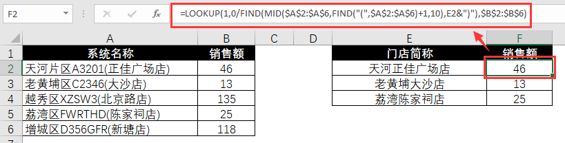比 VLOOKUP 更好用,Excel 关键词查找函数