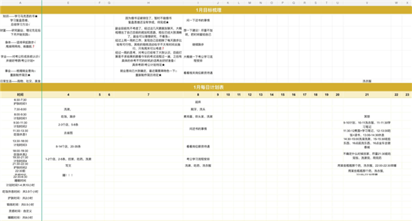 到底有多少人 忙着在互联网上重启人生?