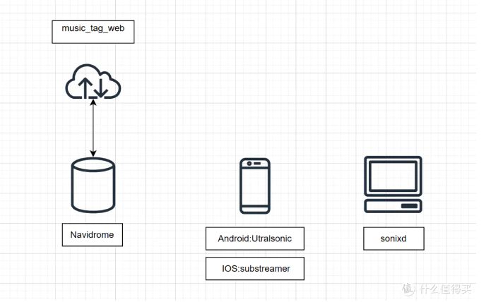 1731566724807307.png image.png