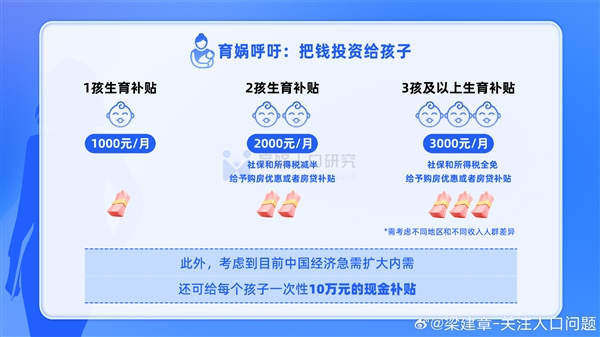 梁建章:中国已经进入物质全面充裕唯缺孩子的时期