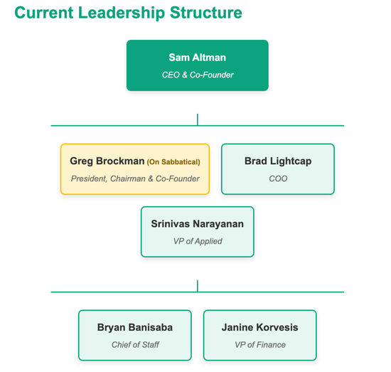 实测 Manus:首个真干活 AI,中国造(附50个用例 + 拆解)
