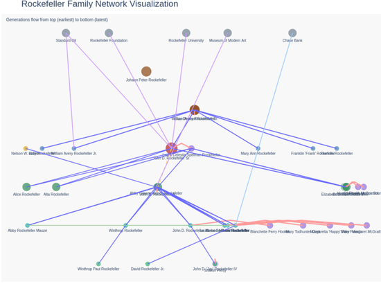 实测 Manus:首个真干活 AI,中国造(附50个用例 + 拆解)