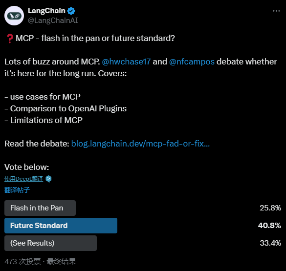 LangChain 团队论 MCP:AI Agent 工具扩展的新方向?-1 LangChain 团队论 MCP:AI Agent 工具扩展的新方向?-1