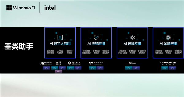 五大场景 改变你我!或许 这才是真正的Windows 11 AI+ PC