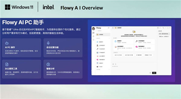 五大场景 改变你我!或许 这才是真正的Windows 11 AI+ PC