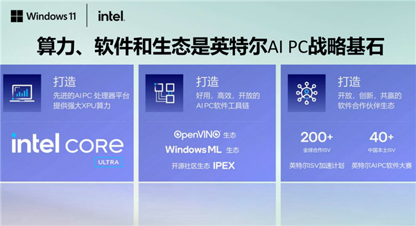 五大场景 改变你我!或许 这才是真正的Windows 11 AI+ PC