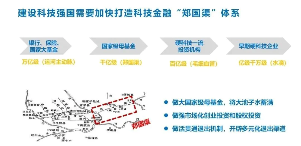 “四超”科技革命下，中国如何创新？