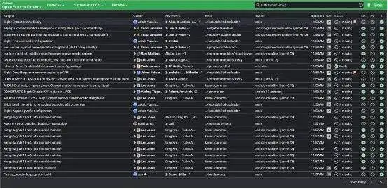 Google没有闭源 但正把Android变得“能看不能摸”