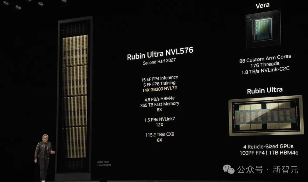 英伟达GPU命名背后:是情怀,也是致敬伟人的智慧