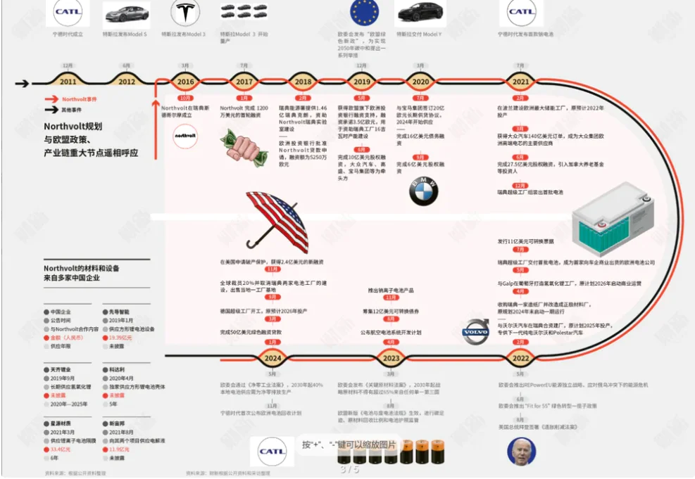 特朗普折腾关税：别无选择