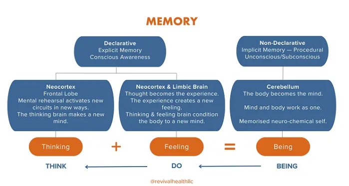 可以改变你生活的 10 点领悟