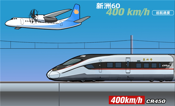 难怪那么多人喜欢火车!陆地上最壮观的交通工具