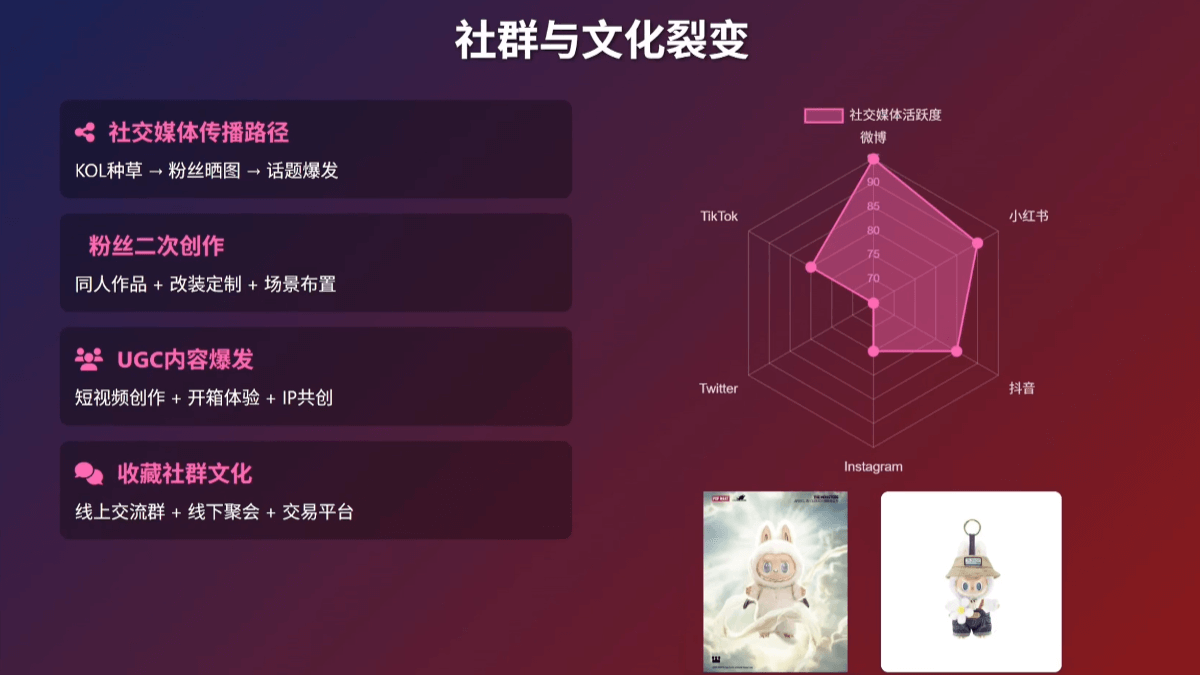 如何用AI制作PPT,推荐4个 AI Agent 免费生成